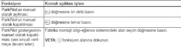 ParkPilot'un açılması ve kapatılması