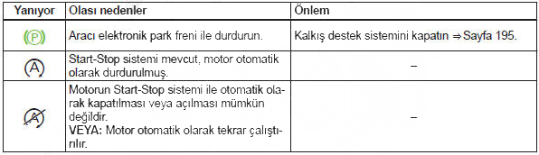 Gösterge lambaları