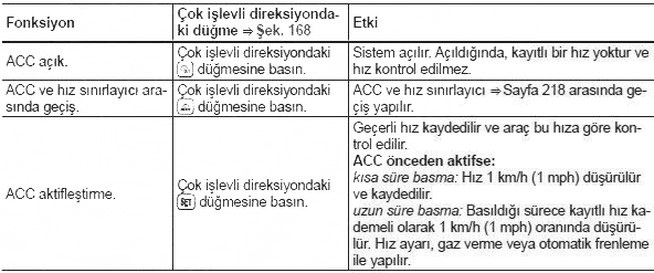 Hız ayarı