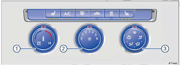 Şek. 178 Orta konsolda: Klima kumanda elemanları (manuel)