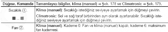 Klima kumandaları