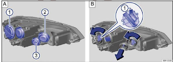 Şek. 229 Motor bölmesinde: Sol fardaki kapaklar. 1) Kısa far, 2) uzun far, park lambası veya gündüz sürüş farı 3) sinyal lambası.