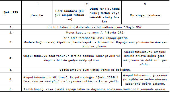 İşlemler sadece belirtilen sırayla uygulanmalıdır