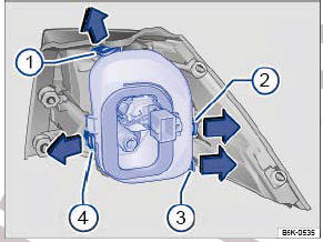 Şek. 235 Kaportadaki arka lamba grubu: ampul tutucunun çıkarılması (1)- (5) kilit kulakları.
