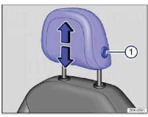 Şek. 46 Ön koltuk kafalıklarının ayarlanması.