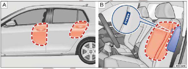 Şek. 73 Aracın sol tarafında: Yan hava yastığının açılma alanı (versiyon A). Ön koltuğun yan tarafında: Yan hava yastığının konumu ve açılma alanı (versiyon B).