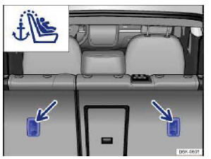 Şek. 80 Arka koltuk grubunun arka tarafındaki üst sabitleme kemeri tutucu kancaları