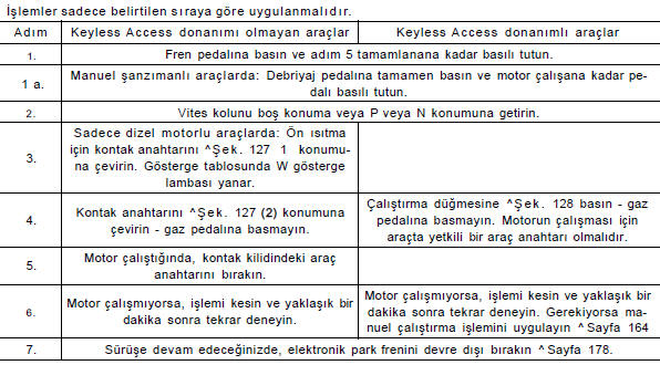 Motorun çalıştırılması