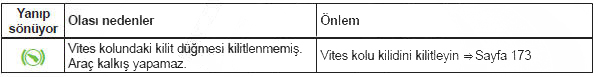 Vites değiştirme 