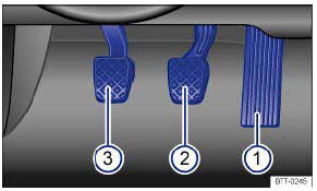Şek. 131 Manuel şanzımanlı araçlarda pedallar: 1 gaz pedalı, 2 fren pedalı, 3 debriyaj pedalı.