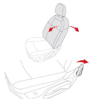 Ergonomi ve konfor