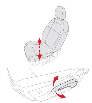 Ergonomi ve konfor