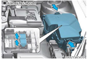 Motor bölümü sigorta panelinde sigorta değiştirme 