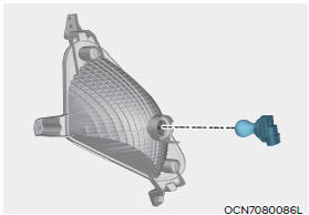 Gündüz farları (DRL) (Ampul Tipi)