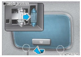 İç lamba ampulünün değiştirilmesi