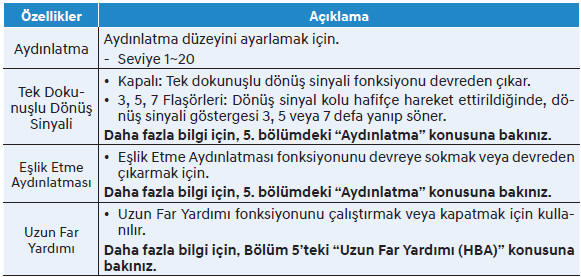 Aydınlatma