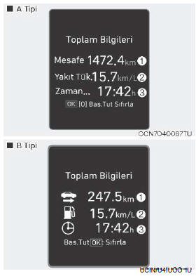 Toplam Bilgi Ekranı