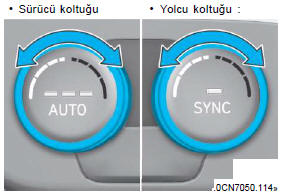 Otomatik ısıtma ve soğutma