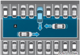 Arka Çapraz Trafik Çarpışma Uyarısı (RCCW) 