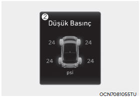 Lastik Basınç Göstergesi (TPMS)